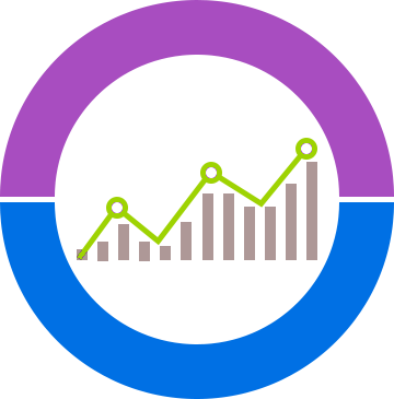 Website Performance Increase Growth in clicks to website